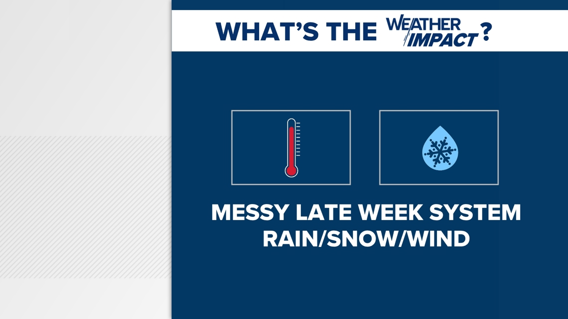 Messy late week system to bring rain, snow and wind