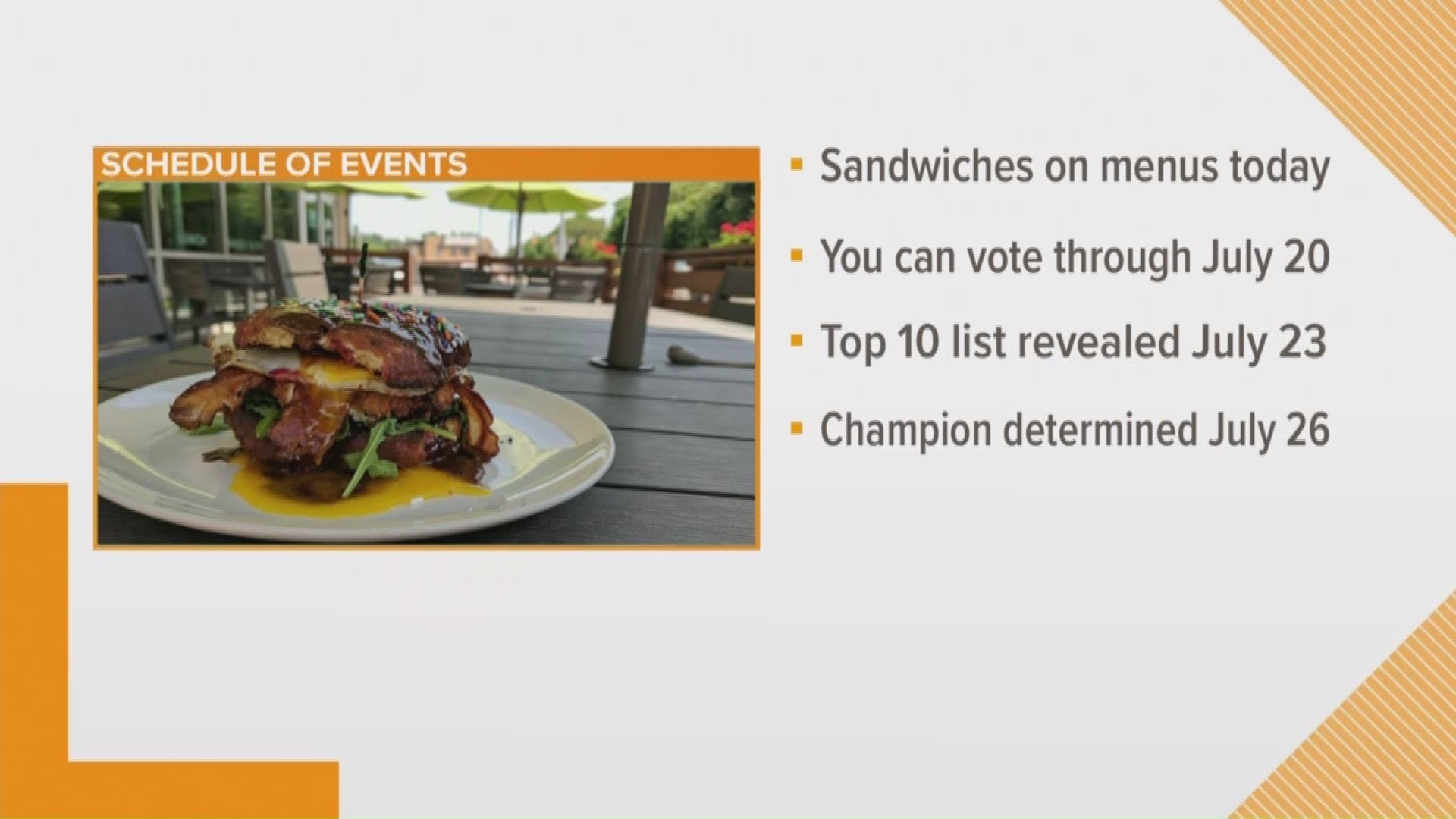 2018 Grandwich competition begins