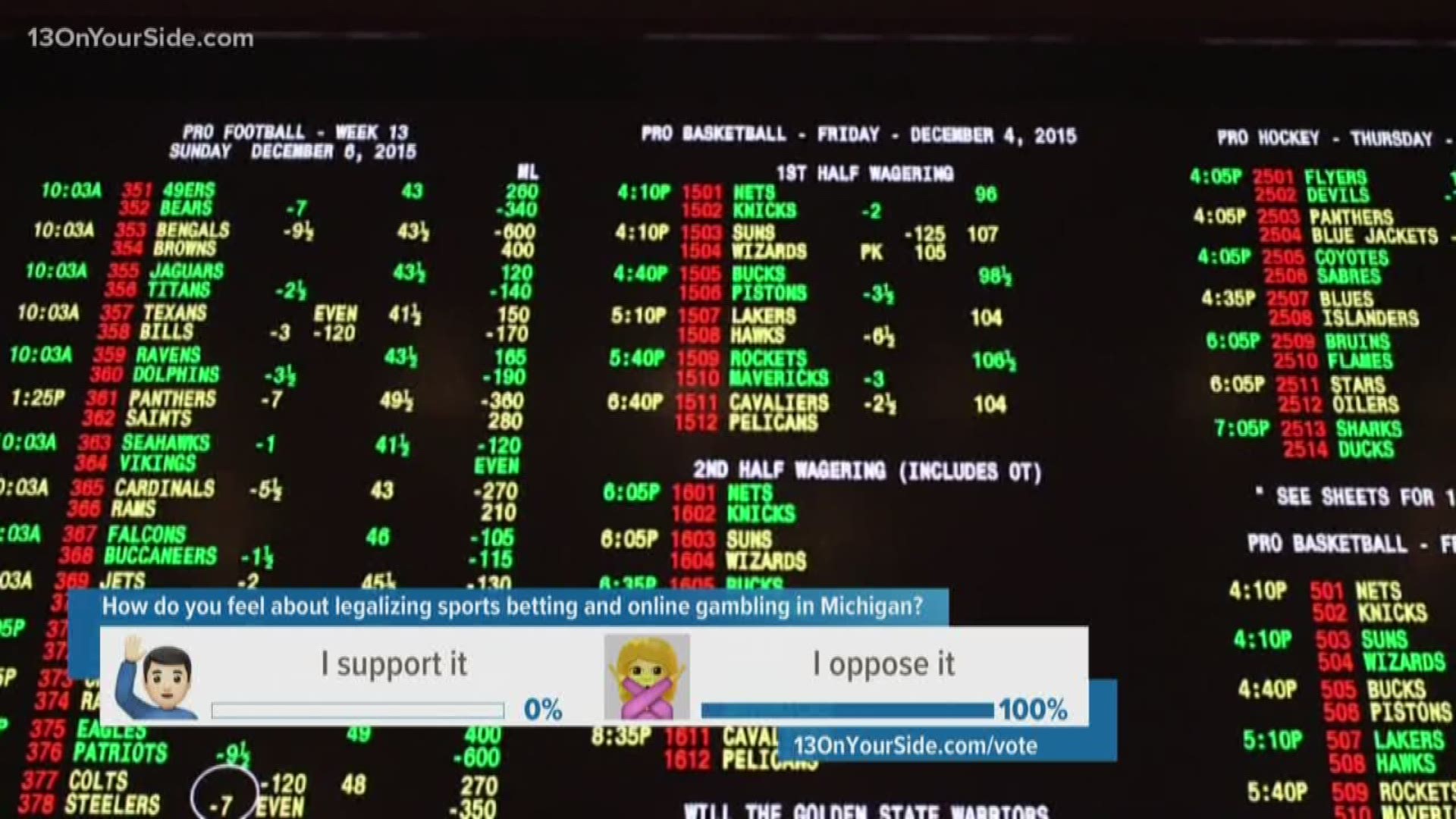 After weeks of negotiation between industry stakeholders and the governor's office, and agreement has been reached over legalizing sports betting.