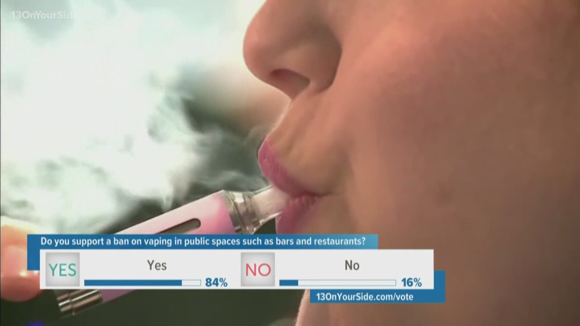 Health officials are considering a ban on the e-cigarettes in public places. 13 on your side Lakeshore reporter, Noah Fromson explains why.