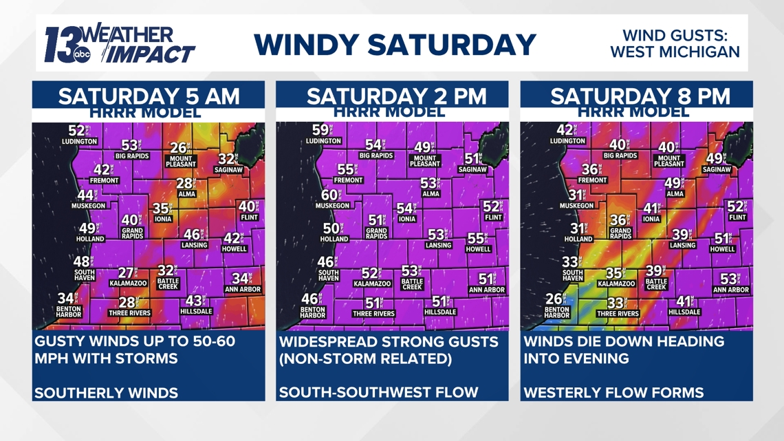 Tracking severe storm potential before windy conditions form | wzzm13.com