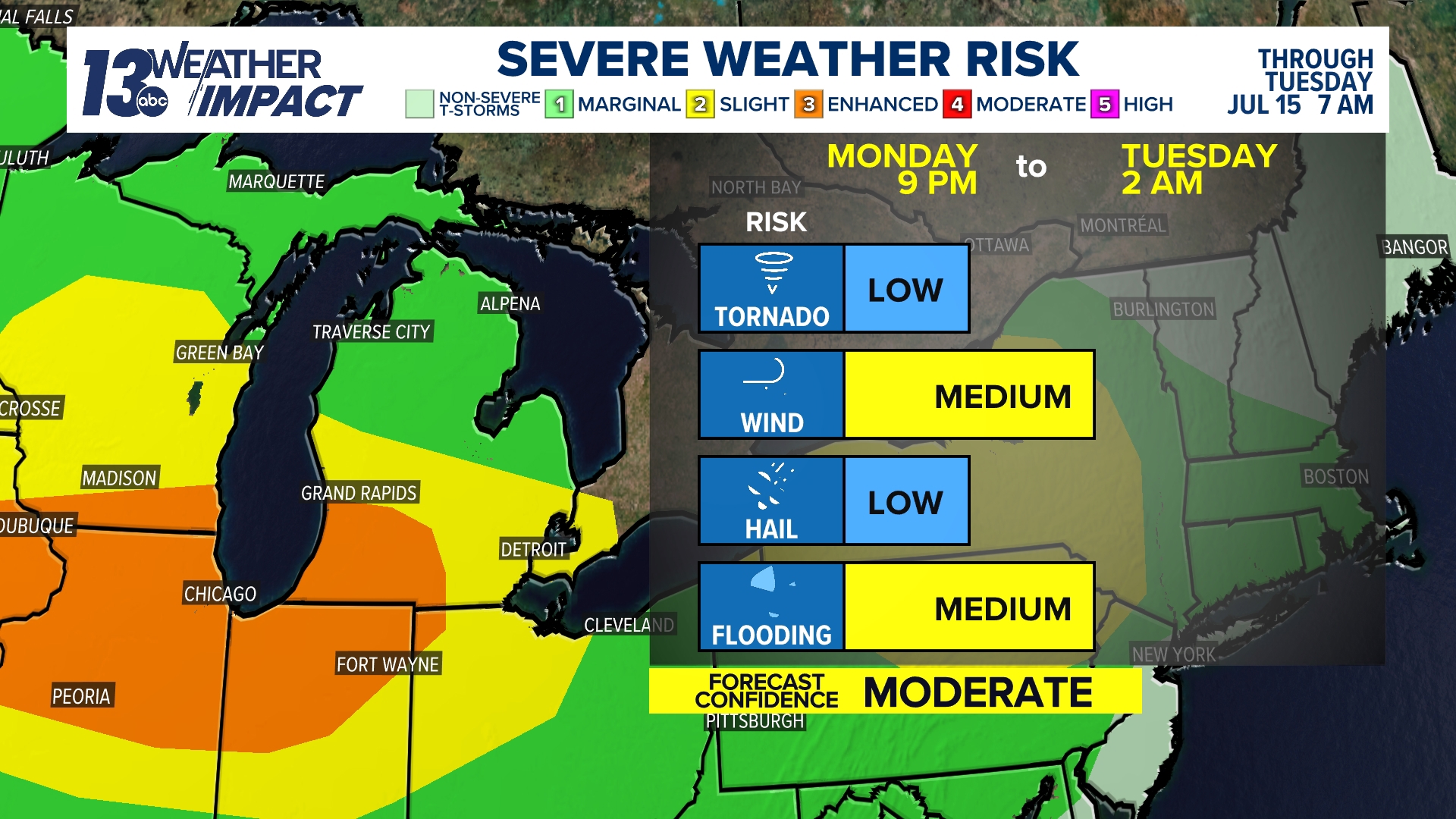 Tracking the threat of severe storms in West Michigan | wzzm13.com