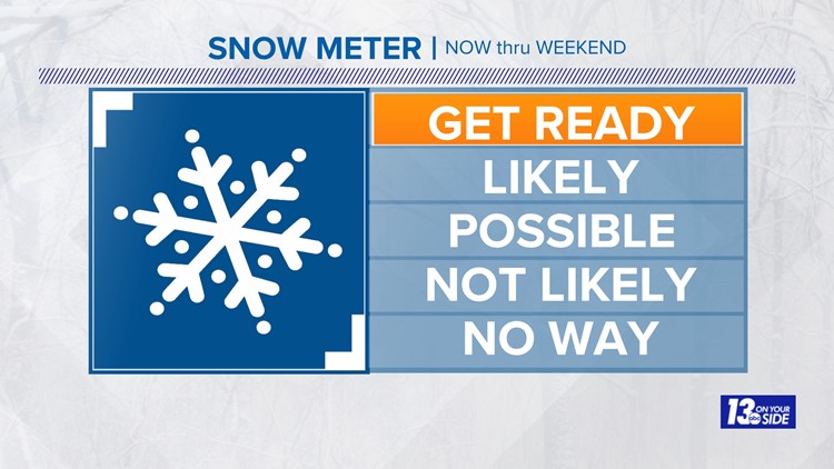 Accumulating snowfall continues into the weekend