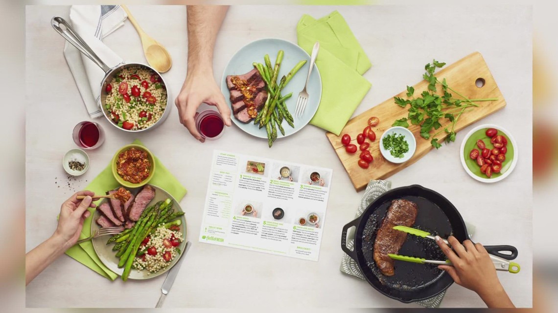 Is Meal Kit Delivery Worth the Cost? – Fresh Meal Plan