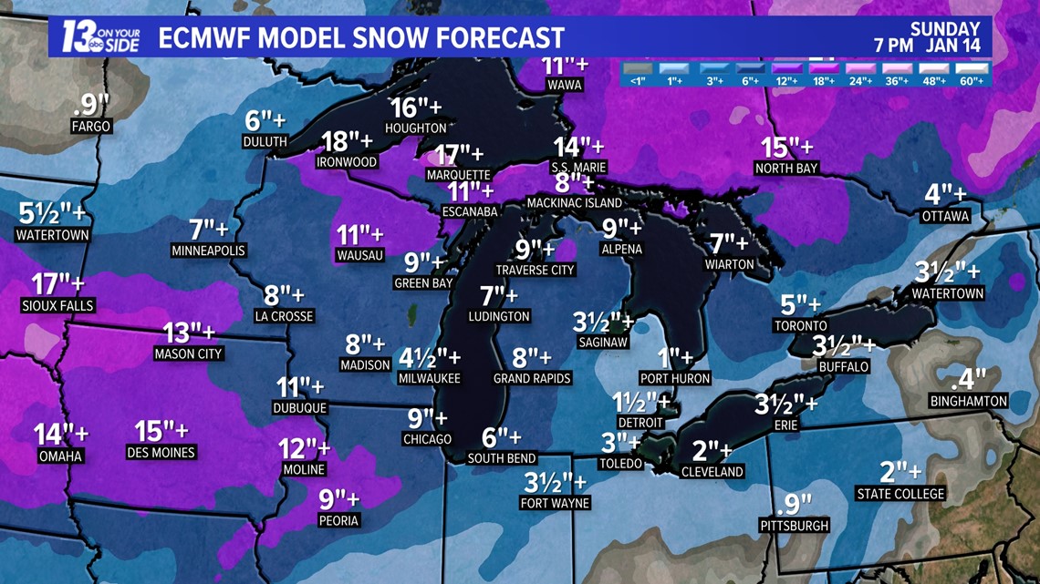 Tracking winter storm in West Michigan next week Timeline