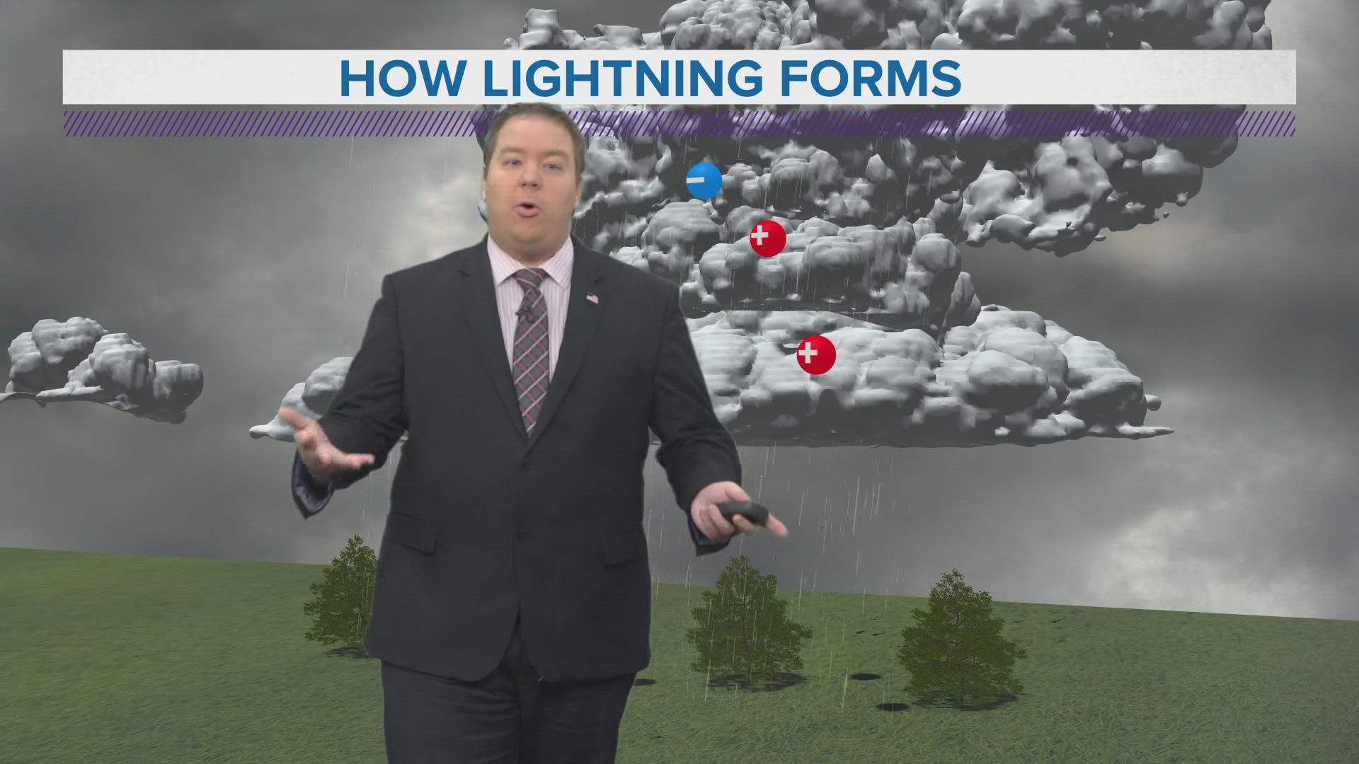 Even when storms are not severe, lightning can present a danger to life and property. Here's what you need to know to stay safe.