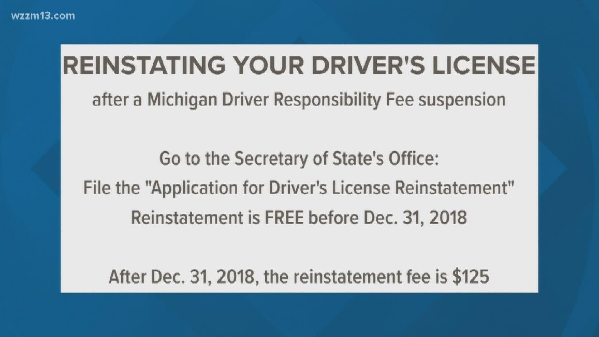 The Exchange: Michigan Auto Law