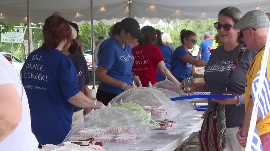 Greek Festival 2024 Grand Rapids Mi Lolly Norrie