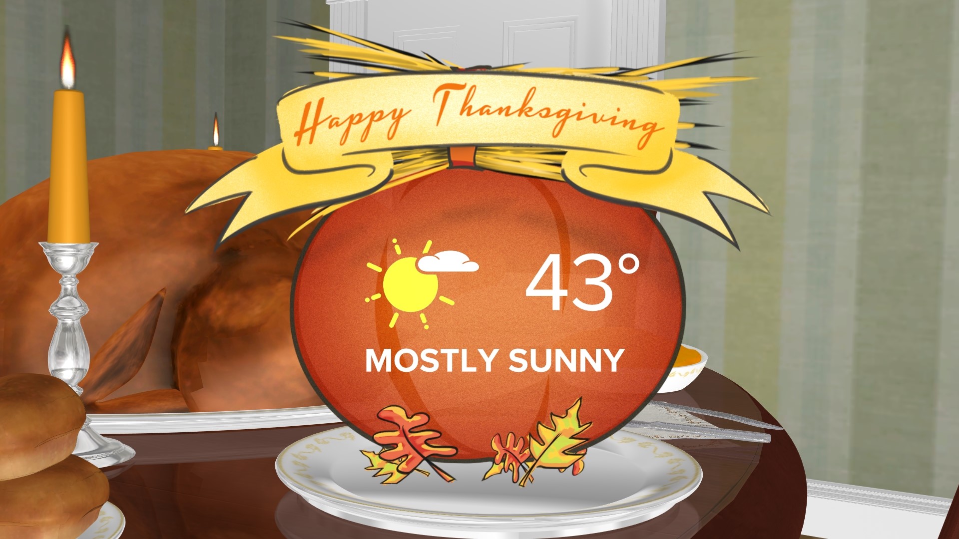 Thanksgiving 2023 travel forecast