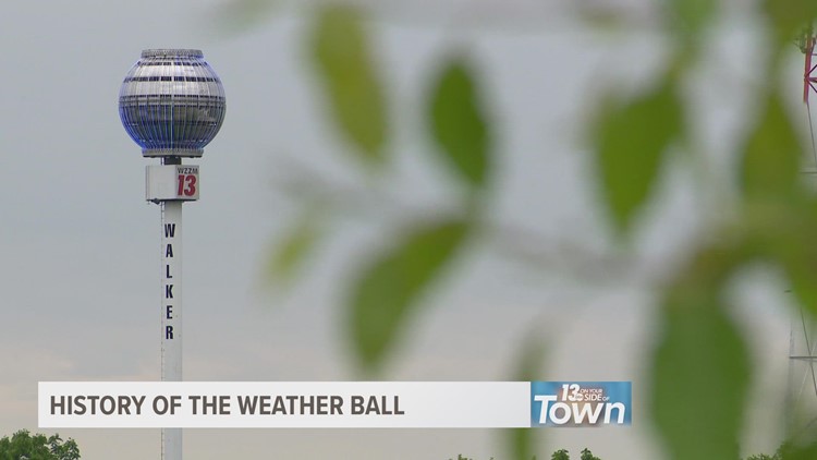 The history of the Weather Ball