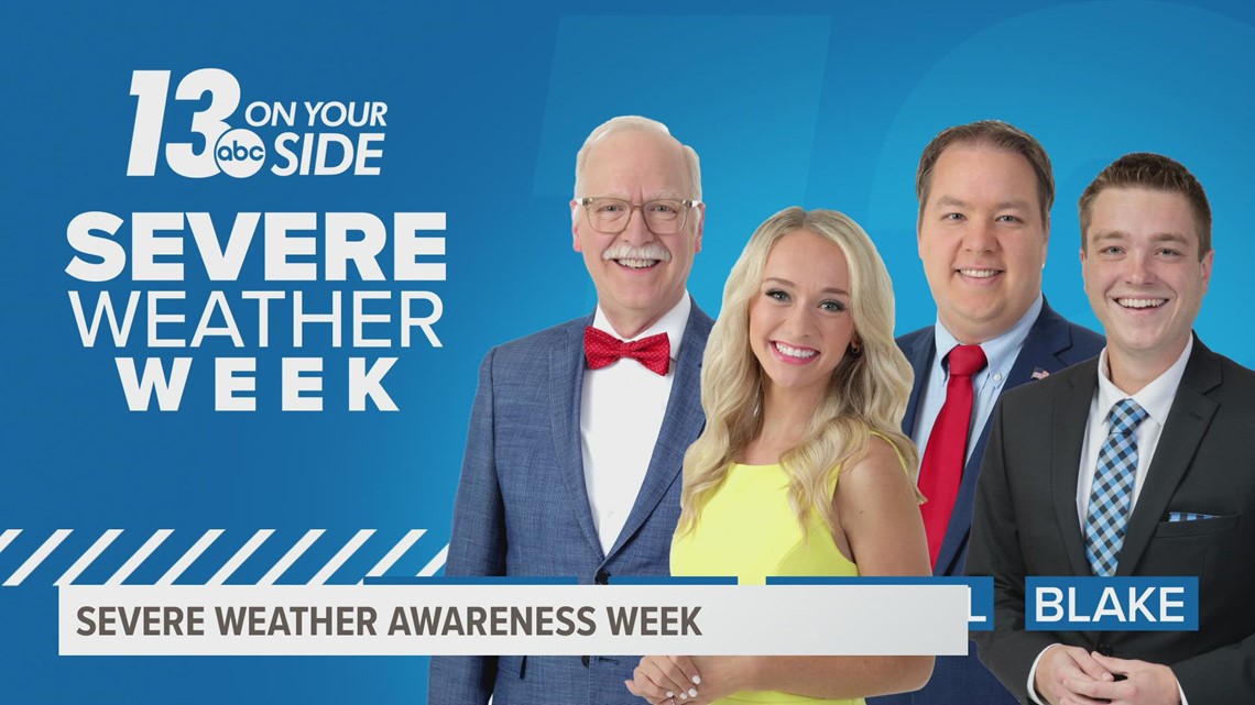 Severe Weather Awareness Week Starts Monday! | wzzm13.com