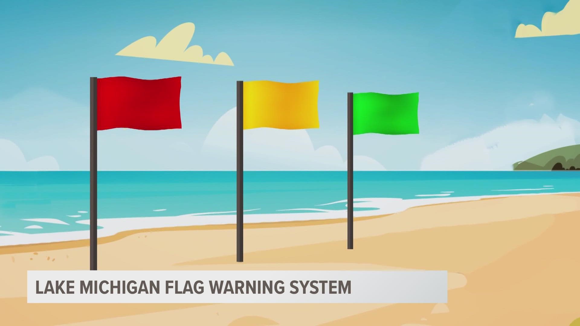 Michigan state parks have a flag system to keep you informed and safe. Meteorologist Samantha Jacques explains what they mean.