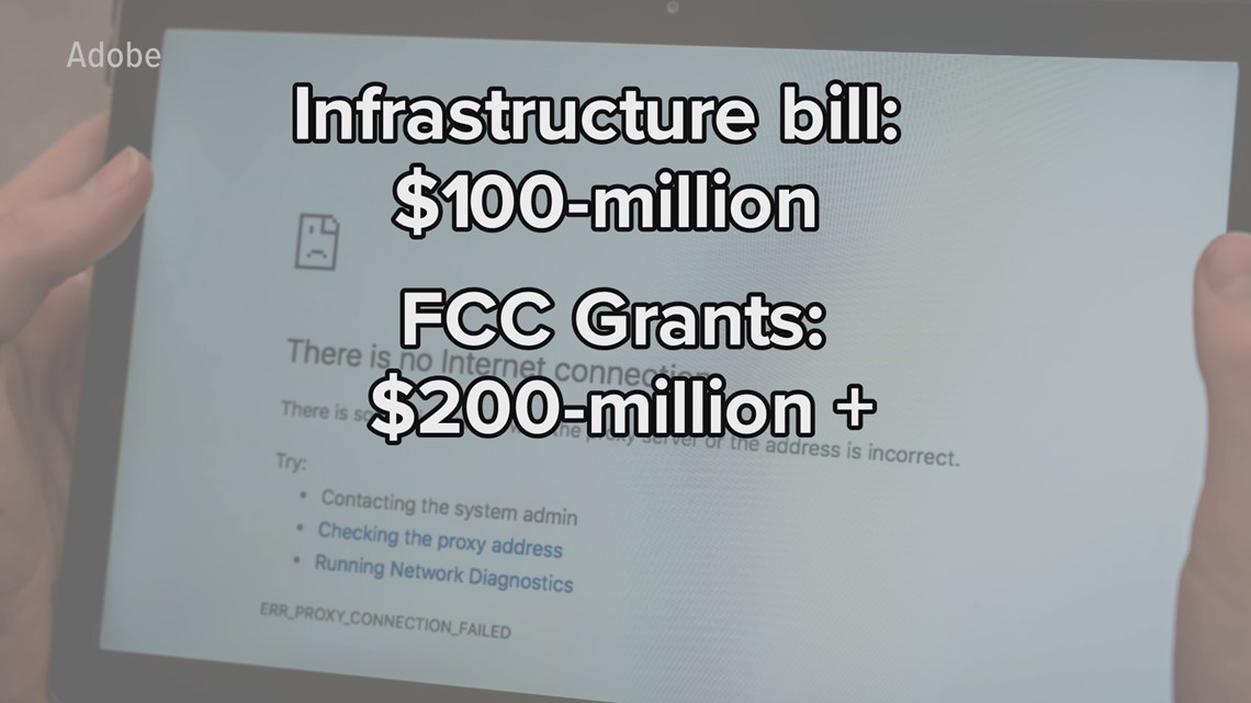 MI broadband expert: Infrastructure money could 'conquer the digital divide' - Vimarsana News