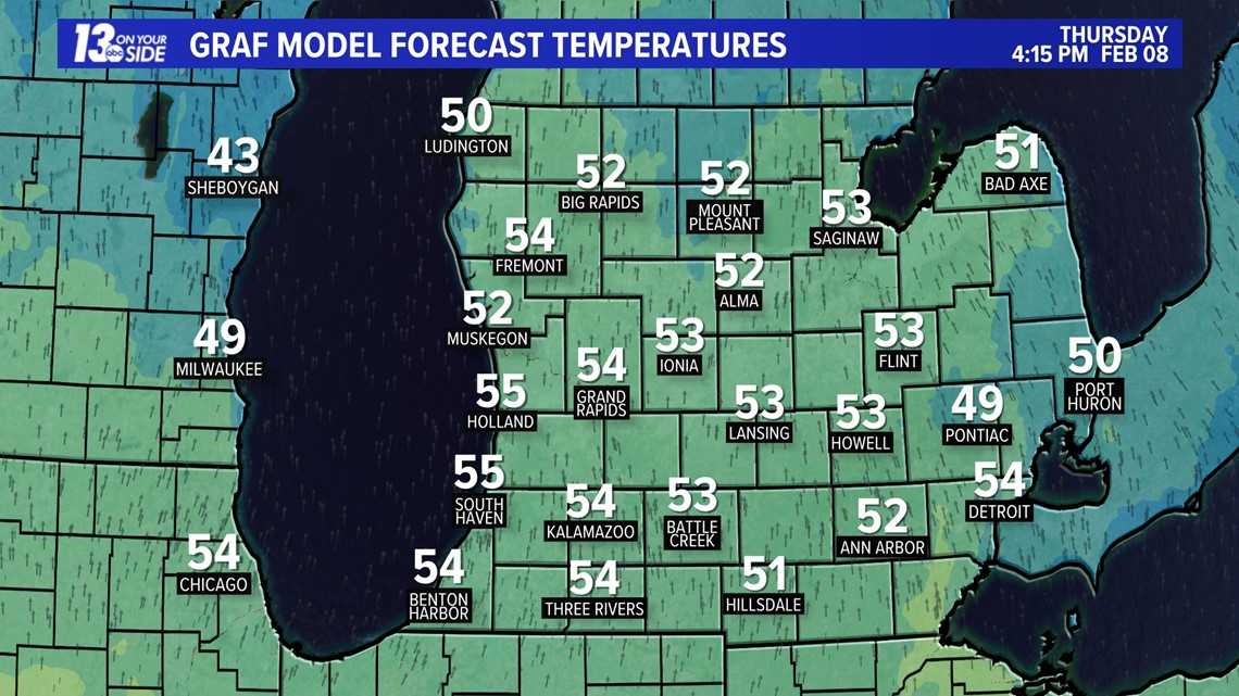 Spring-like temperatures are coming to West Michigan on Thursday and Friday