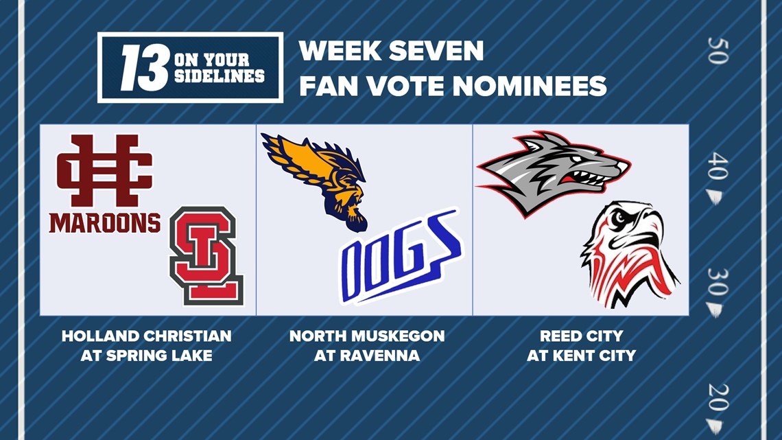 VOTE: Player of the Week – Week 7 –