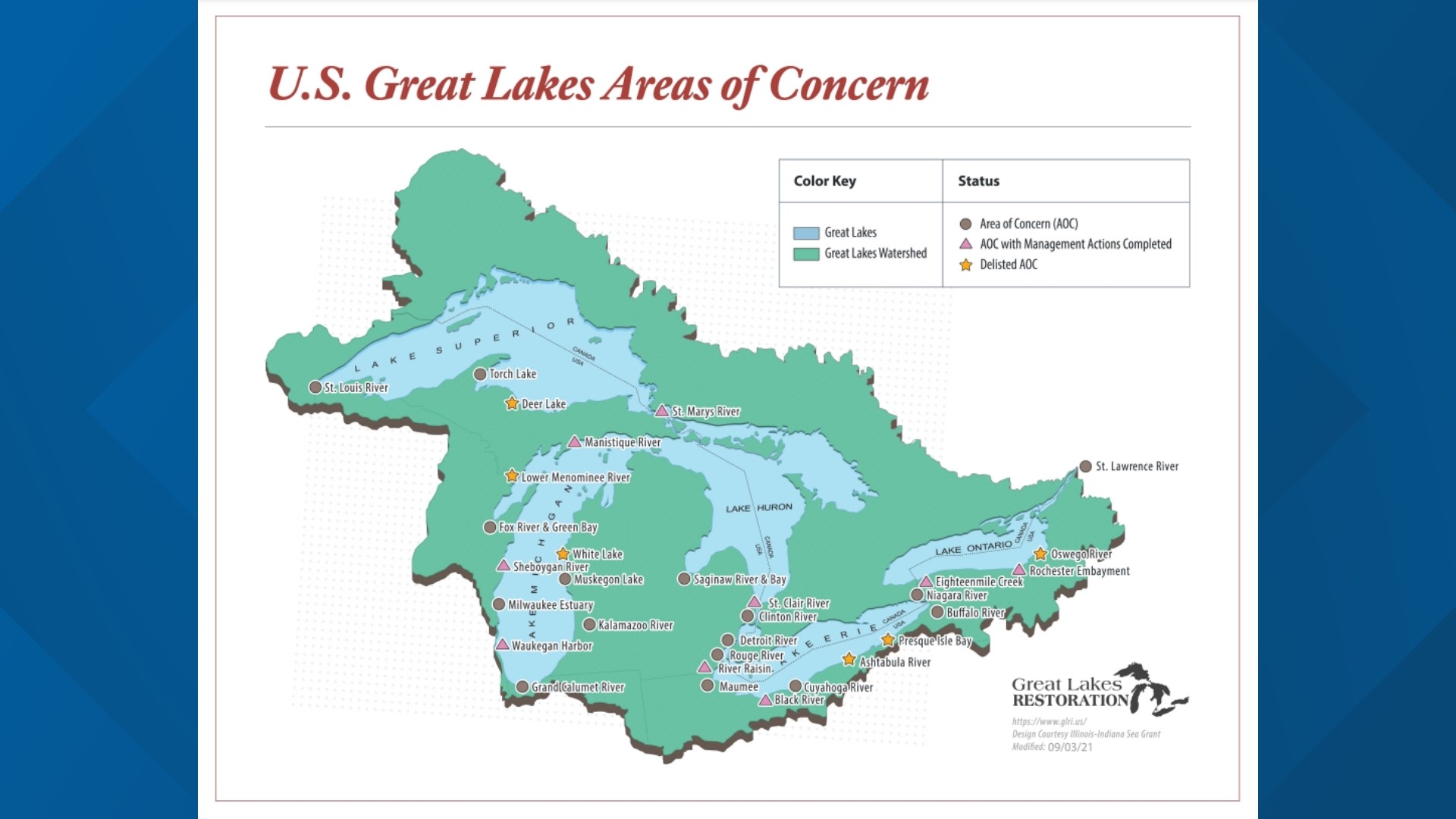 Great Lakes cleanup, restoration efforts receive $1B in funding ...
