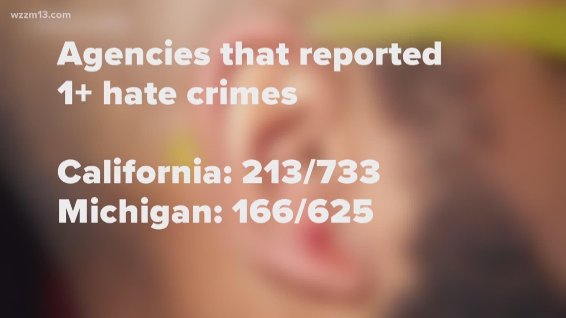 There are some discrepancies in the FBI's stats on hate crimes.