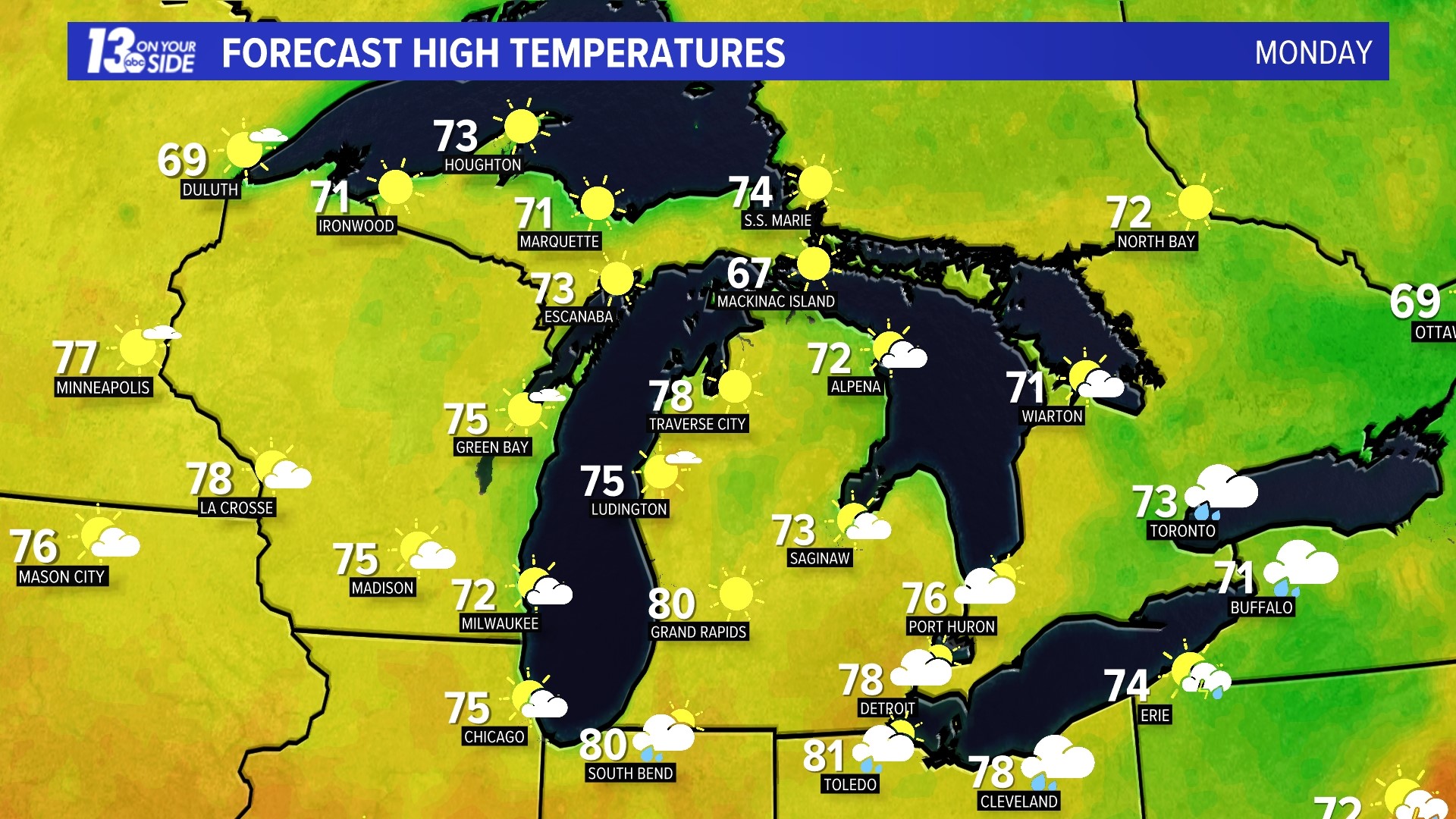 Labor Day Weekend Forecast | Wzzm13.com