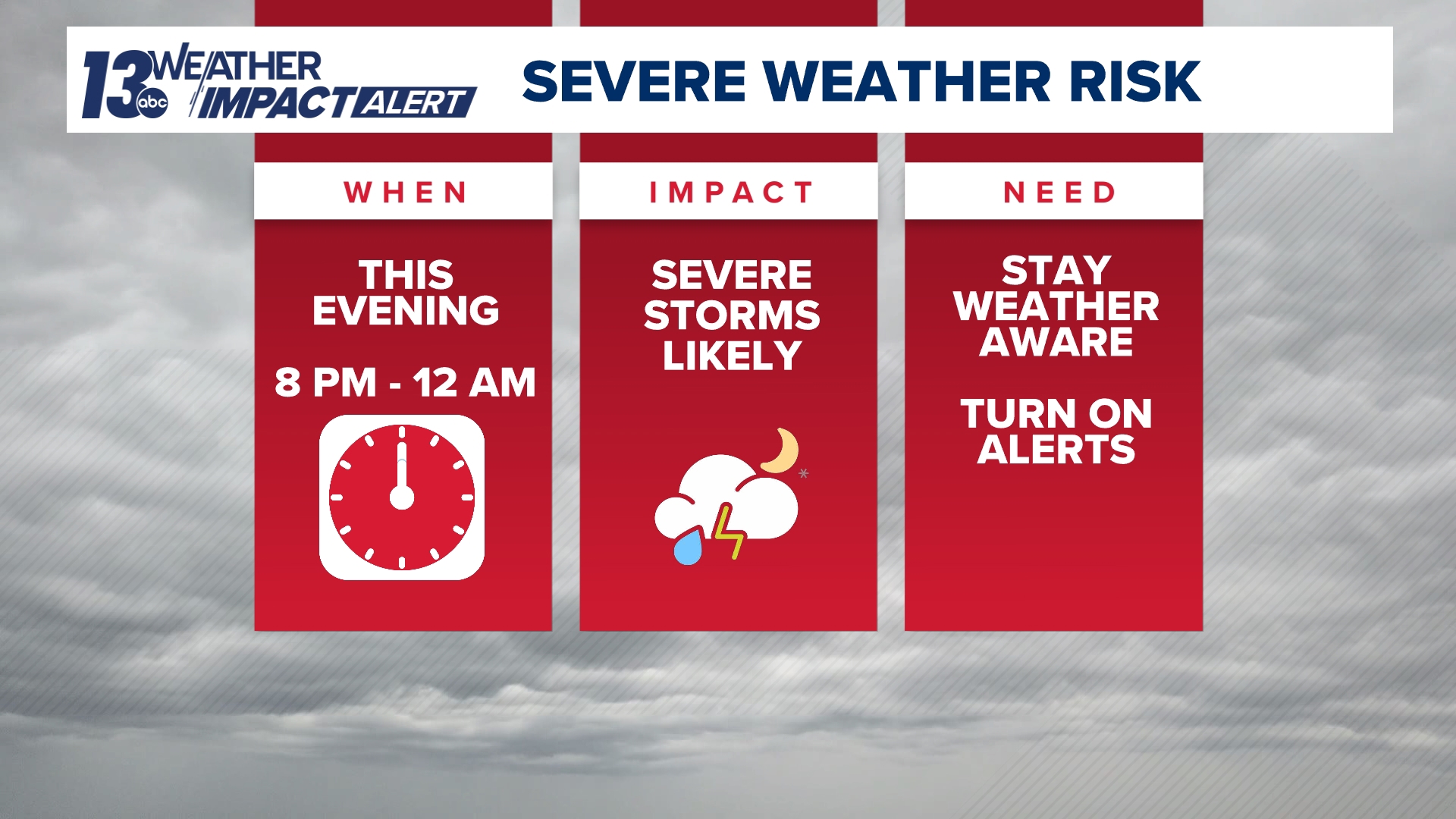 Severe storms possible Thursday evening in West Michigan | wzzm13.com