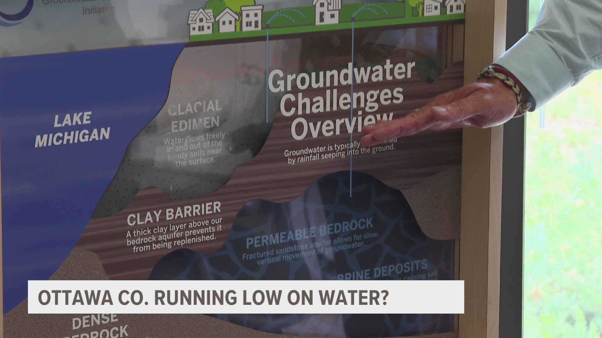 There's a critical water issue in Ottawa County with groundwater levels continuing to decline.