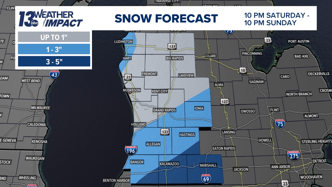 Major winter storm to brush West Michigan into Sunday evening