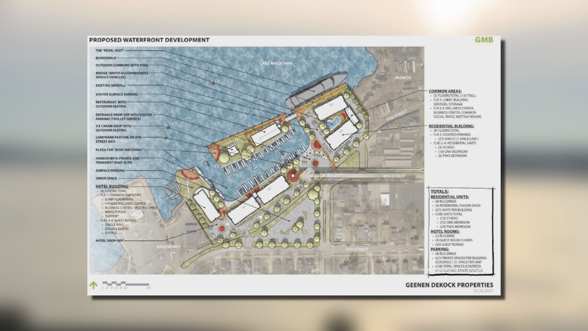 The project would overhaul portions of the Lake Macatawa waterfront if approved by voters.