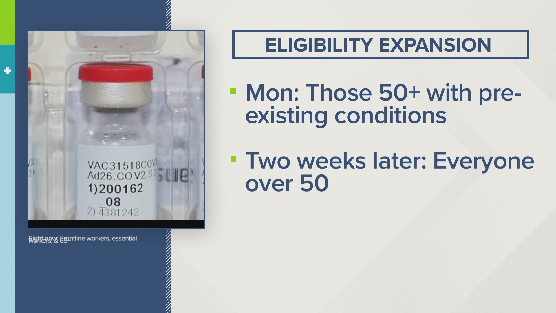 Gov. Gretchen Whitmer said Wednesday people 50 years old or older with  a pre-existing condition will be eligible for the COVID-19 vaccine starting Monday, March 8.