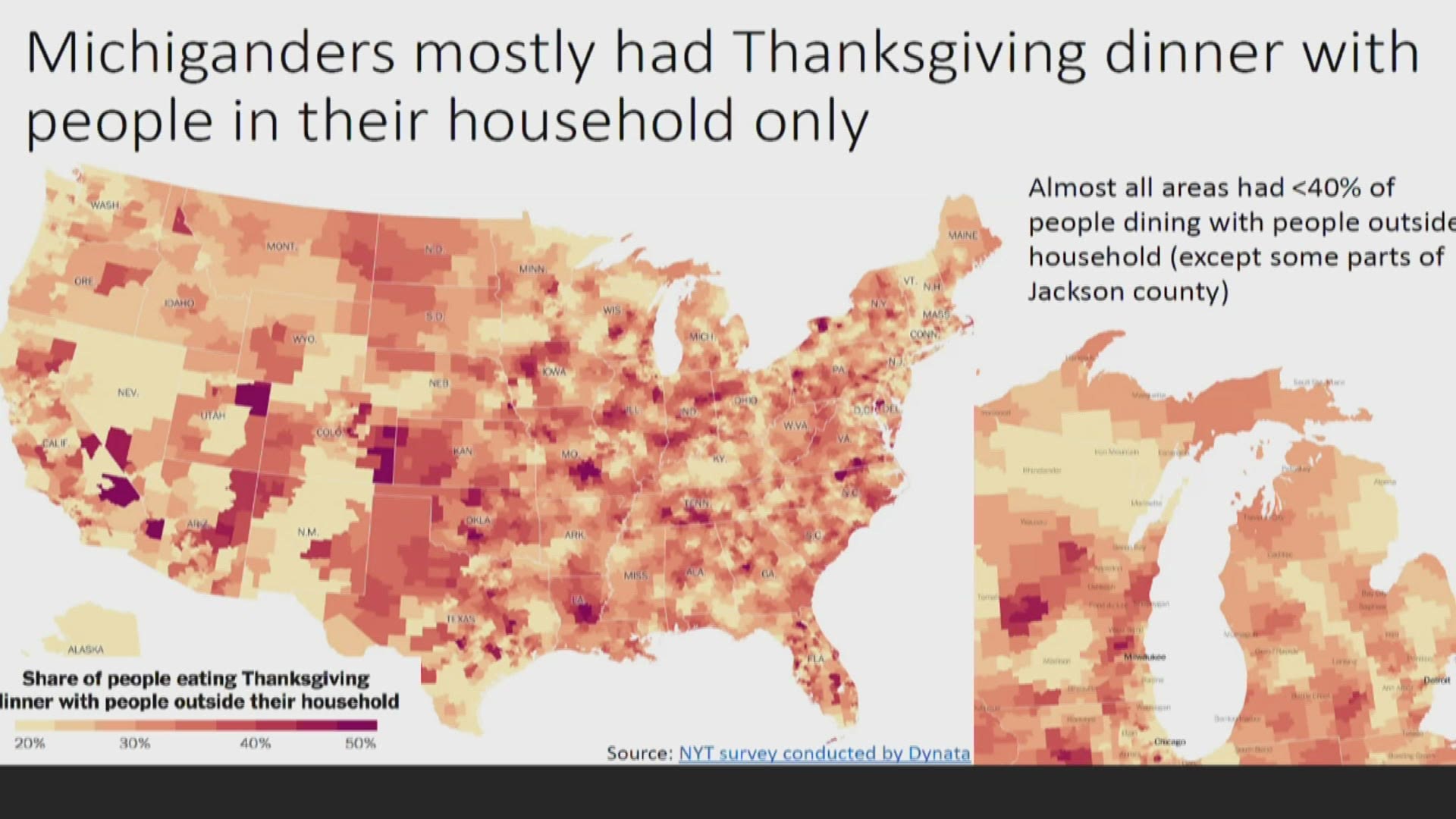 State health officials say that's because new surveillance data shows 40% of Michiganders stayed home over the Thanksgiving holiday.