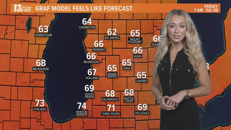 13 On Your Side Forecast: Still Very Warm & Humid