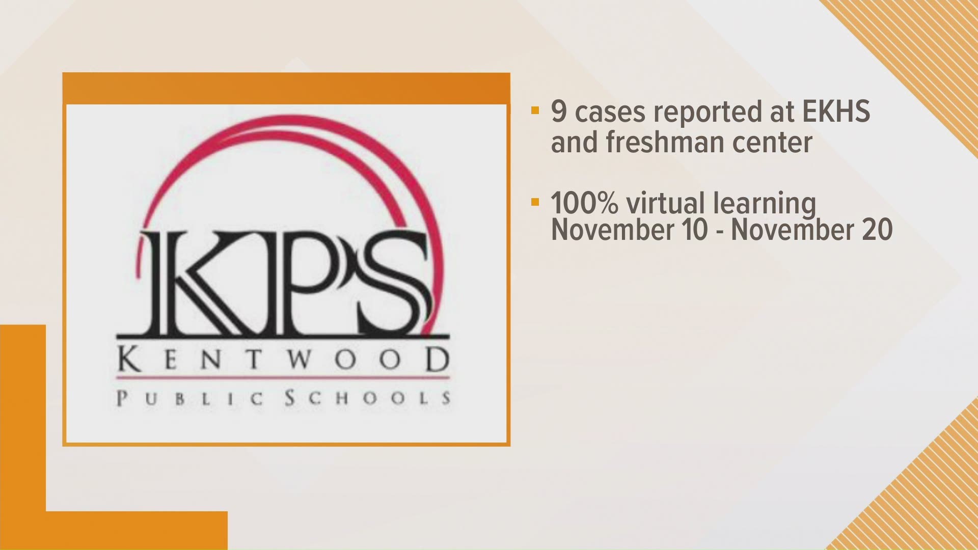 East Kentwood High School going virtual for two weeks after 9 new cases of COVID-19