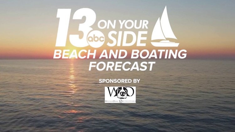 West Michigan Beach and Boating Forecast