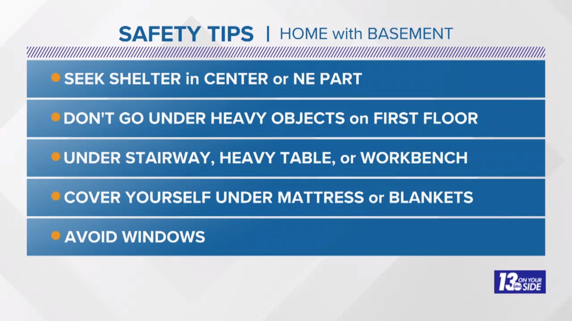 Find your 'safe place' shelter location before severe weather strikes!