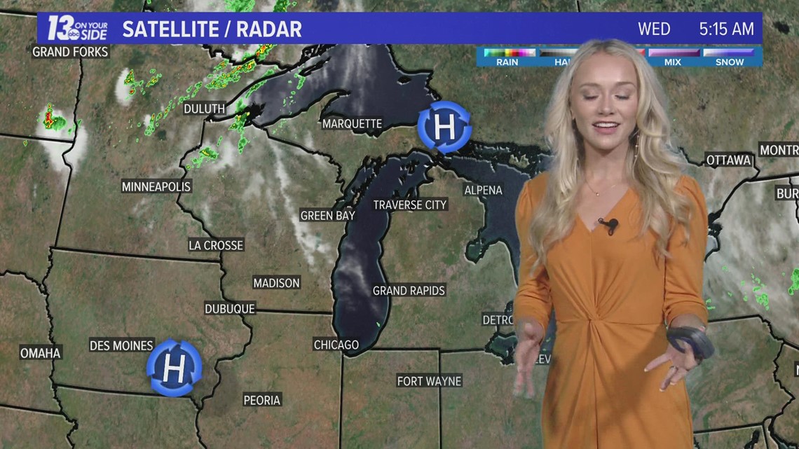 Weather Forecast Grand Rapids, MI