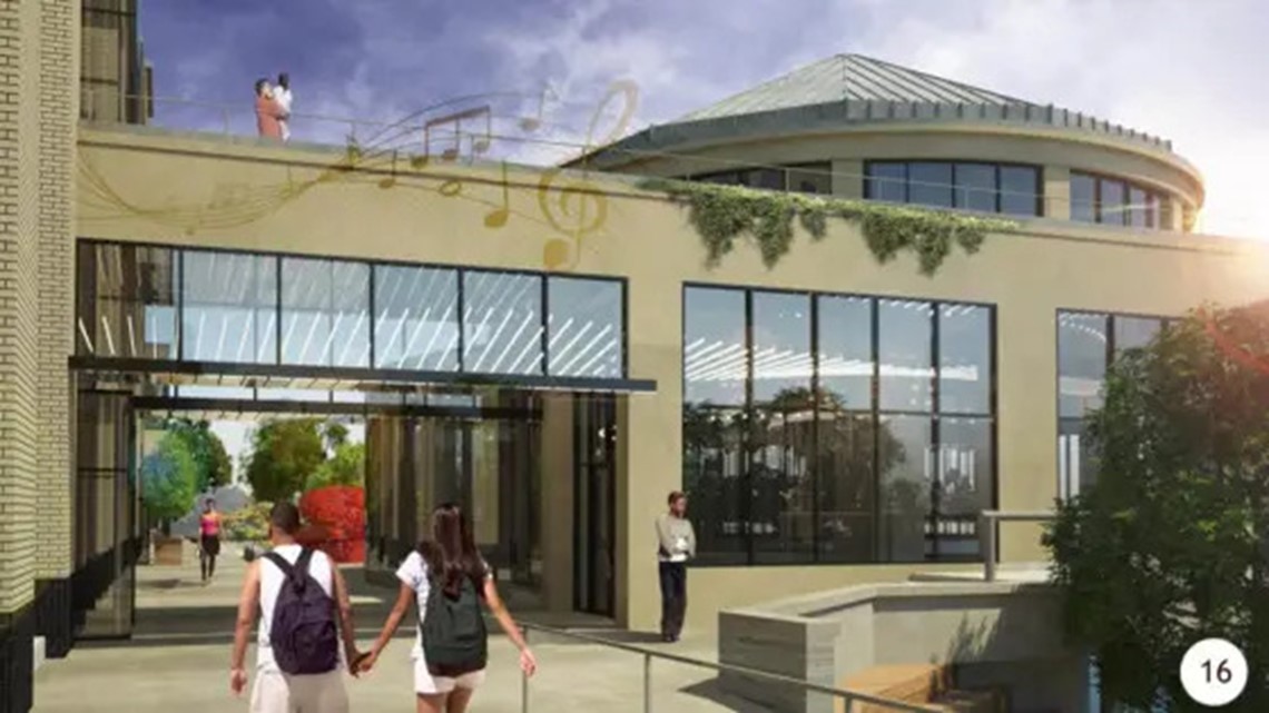 $50 million GRPM expansion funding approved by city commission - Vimarsana News