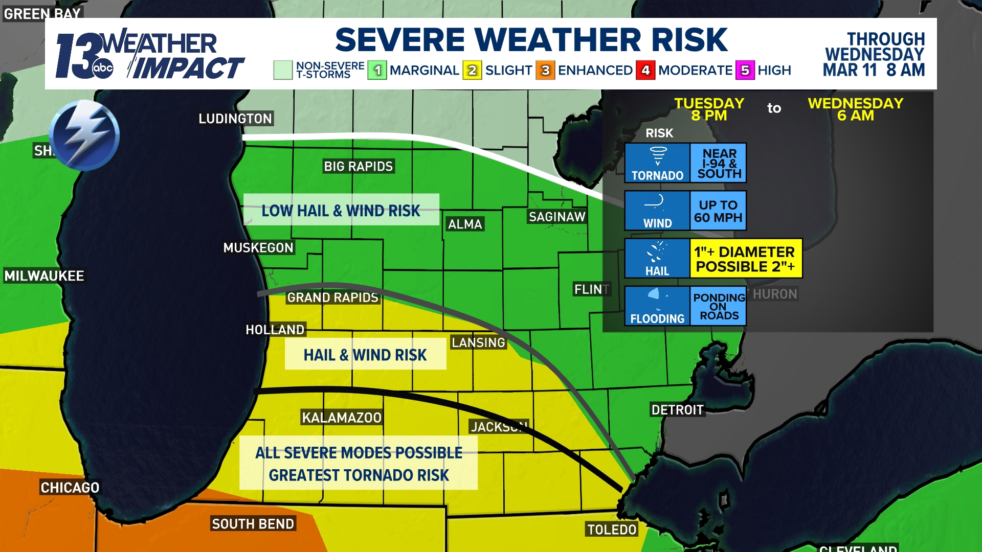 FLOOD WARNINGS | Severe storms bringing flooding to West Michigan ...