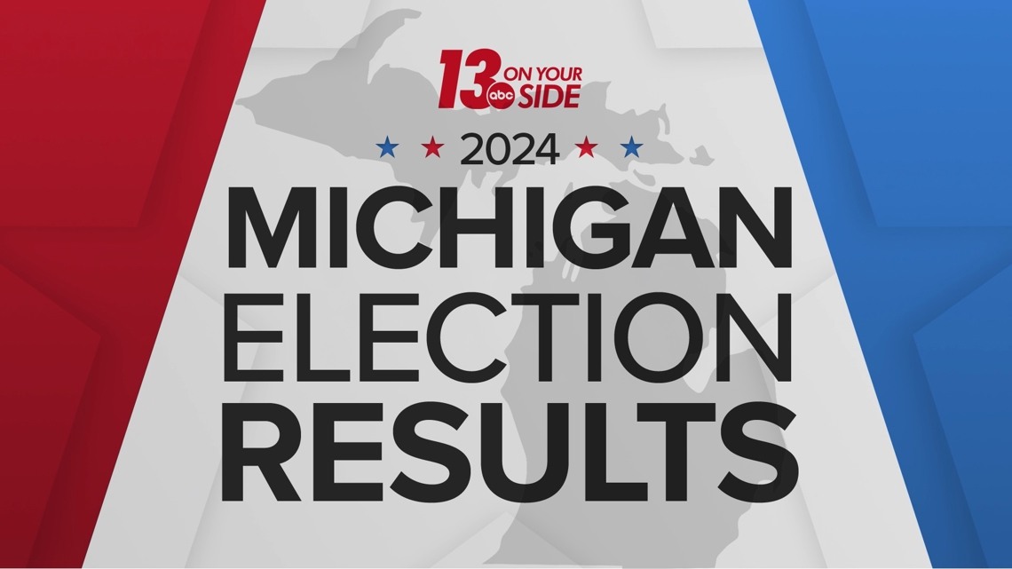 Michigan Congressional Districts 2024 Election Results Map