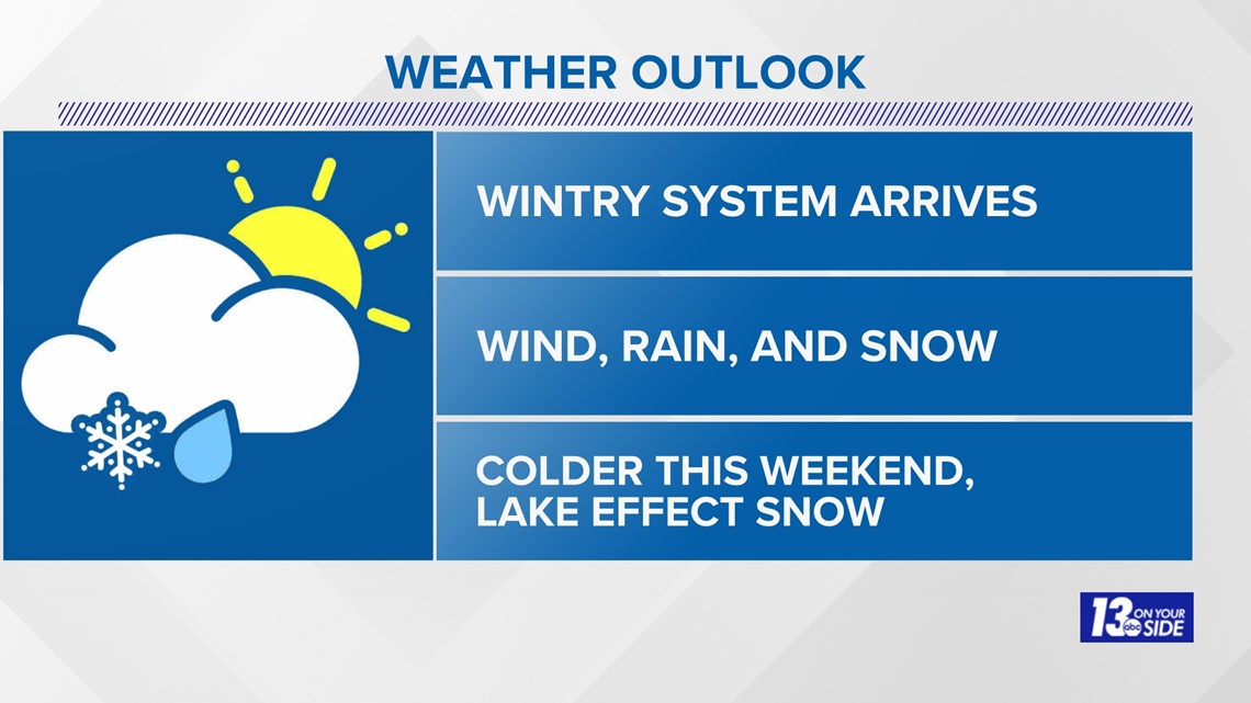 Winter Weather Advisory Issued for Tuesday Morning Across West Michigan