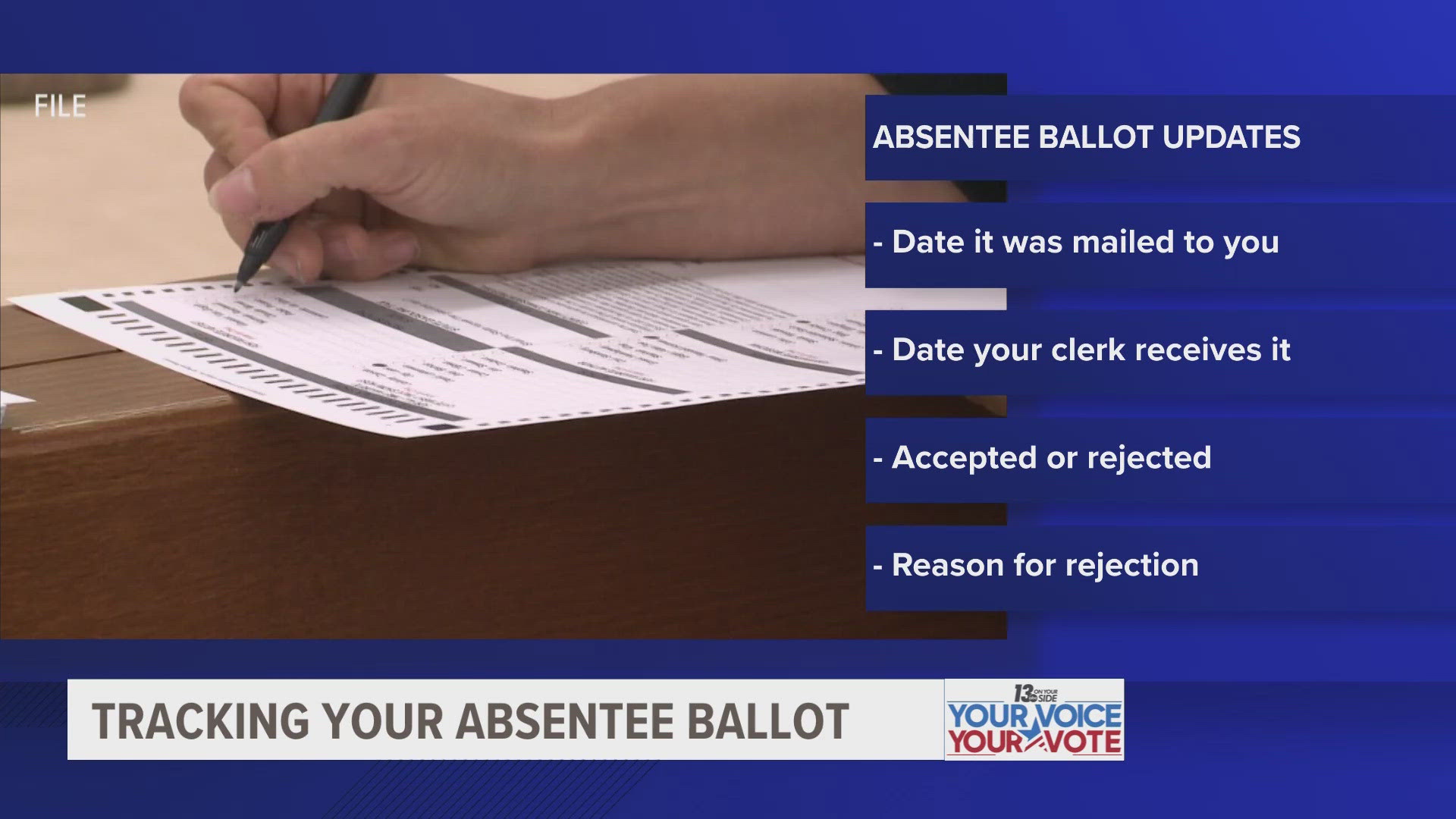 Here's how you can find updates on where your absentee ballot is and see when it is accepted.