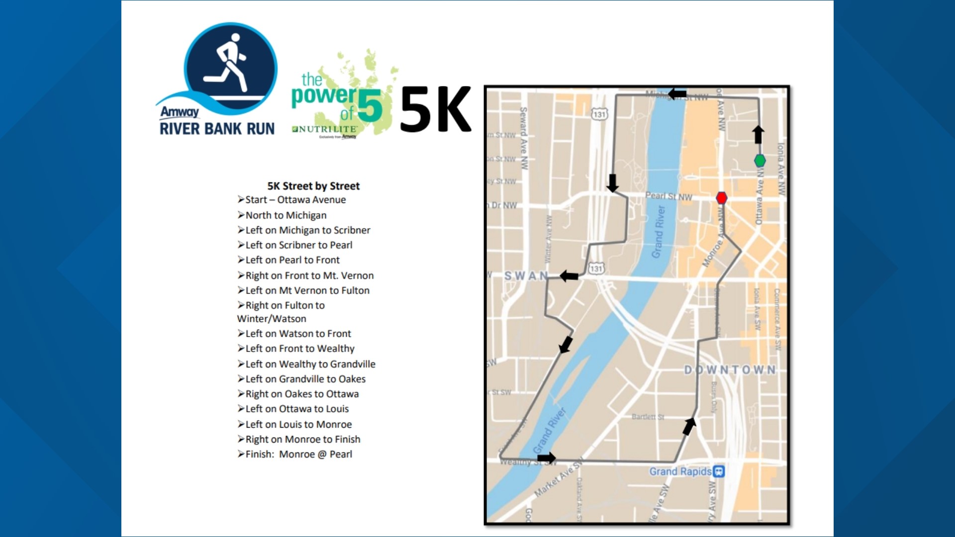 What you need to know about the River Bank Run