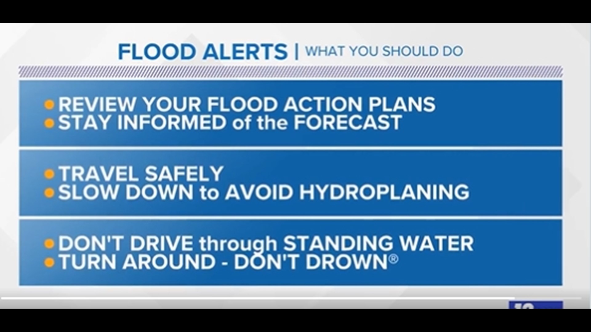 NWS issues flood watch for West Michigan | wzzm13.com