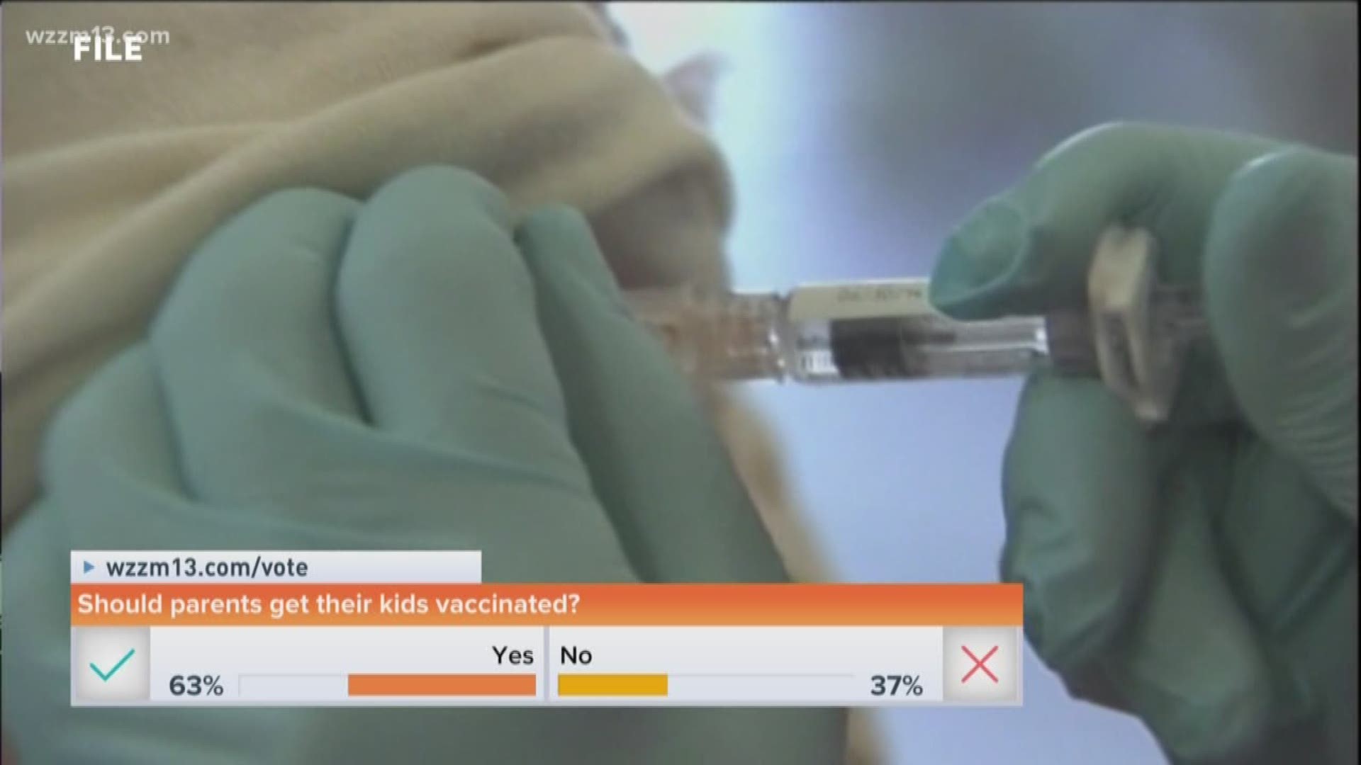 Parenting hot topic: vaccinations